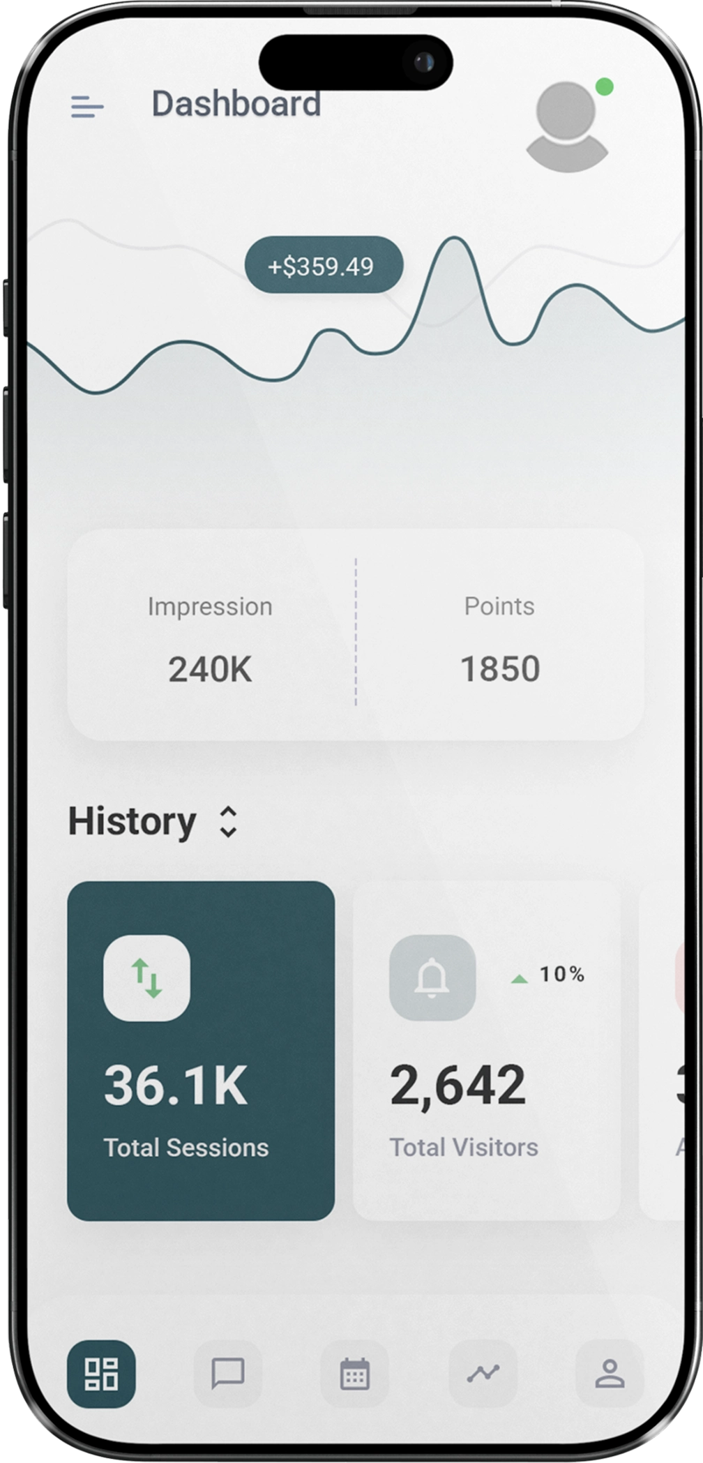 Tableau de bord | AMZ Consulting